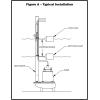 imageLittle Giant 15DFMMD2WOP 230Volt Plugless DoubleFloat Mechanical Switch 15Ft Cord Black 14940411