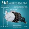 imageLittle Giant 5MD 18 HP 115Volt 905 GPH Magnetic Drive Pump for NonCorrosive Chemicals 6Foot Power Cord Black 583002905 GPH  115V