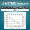 imageLittle Giant APCP1700 115Volt 13 HP 1745 GPH Automatic Submersible Swimming Pool Cover Pump with 25Ft Cord Light Blue 577301Dark Blue