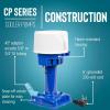 imageLittle Giant CP1230 170 HP 230 Volt 307 GPH Evaporative Cooler Pump with 6ft Cord and 3Prong Plug Blue 540015notapplicable