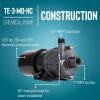 imageLittle Giant TE55MDHC 115230 Volt 13 HP 1920 GPH NonSubmersible Highly Corrosive Chemical Transfer Magnetic Drive Pump No Cord Black 585604230 Volt  585 GPH