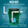 imageLittle Giant WCR9SP 115 Volt 410 HP 4800 GPH Automatic Outdoor WaterSeepage Collection and Removal System with Sewage Pump 20 Piggyback Float Switch Structural Foam Cover GreenBlue 509081Structural Foam Cover