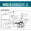 imageLittle Giant WRSC6 115Volt 13 HP 2760 GPH Compact Under Sink Drainosaur Automatic Sump PumpBasin System with 10Ft Cord BlackBlue 50606515