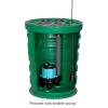 imageLittle Giant 10SP2V2D Pit Plus SR Sewage Basin System with 115Volt 12 HP 7200 GPH 10SCCIM Sewage Pump ECM switch and 20Ft Cord GreenBlueBlack 51168520x30  10SCCIM  ECM Switch  No Alarm  2 Vent