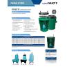 imageLittle Giant 10SP2V2D Pit Plus SR Sewage Basin System with 115Volt 12 HP 7200 GPH 10SCCIM Sewage Pump ECM switch and 20Ft Cord GreenBlueBlack 51168520x30  9SCCIM  Float  No Alarm  2 Vent