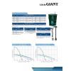 imageLittle Giant 10SP2V2D Pit Plus SR Sewage Basin System with 115Volt 12 HP 7200 GPH 10SCCIM Sewage Pump ECM switch and 20Ft Cord GreenBlueBlack 51168520x30  10SCCIM  Float  No Alarm  2 Vent