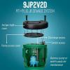 imageLittle Giant 10SP2V2D Pit Plus SR Sewage Basin System with 115Volt 12 HP 7200 GPH 10SCCIM Sewage Pump ECM switch and 20Ft Cord GreenBlueBlack 51168524x24  9SCCIM  ECM Switch  No Alarm  2 Vent