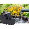 imageLittle Giant 2E38NWG InlineSubmersible 300 GPH 140 HP 115 Volt Manual Small Oilfilled Aluminum Pump with 15ft Cord Black 5023756 Ft Cord