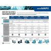 imageLittle Giant 6CIMR 115Volt 13 HP 2750 GPH Manual No Switch Submersible Sump Pump for Sump Systems and General Dewatering 25Ft Cord Blue 506274Pump