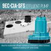 imageLittle Giant 9ECCIASFS 115 Volt 410 HP 4200 GPH Automatic Cast Iron SumpEffluent Pump with Integral Snap Action Switch and 30Ft Cord Blue 509804Automatic SnapAction  115V  30 cord