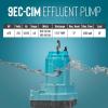 imageLittle Giant 9ECCIASFS 115 Volt 410 HP 4200 GPH Automatic Cast Iron SumpEffluent Pump with Integral Snap Action Switch and 30Ft Cord Blue 509804Manual  208230V  20 cord