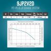 imageLittle Giant 9SF2V2D Pit Plus SR Sewage Basin System with 115Volt 410 HP 6000 GPH 9SCCIM Sewage Pump and 20Ft Cord GreenBlueBlack 50966124x24  9SCCIM  ECM Switch  No Alarm  2 Vent