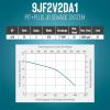 imageLittle Giant 9SF2V2D Pit Plus SR Sewage Basin System with 115Volt 410 HP 6000 GPH 9SCCIM Sewage Pump and 20Ft Cord GreenBlueBlack 50966124x24  9SCCIM  Float  Indoor Alarm  2 Vent