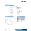 imageLittle Giant BSC33T 13 HP 115 Volt 3000 GPH Automatic Submersible Cast Iron SumpEffluent Pump with Piggyback Tethered Float Switch and 10Ft Cord Blue 506255506254