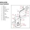 imageLittle Giant HT10ENCIM 115 Volt 12 HP 4500 GPH Cast Iron Manual Submersible High Temperature EffluentBoiler BlowDown Pump with 15Ft Cord Blue 511610With Float Switch