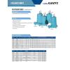 imageLittle Giant WS50HM1220 208230 Volt 12 HP 6900 GPH Manual Submersible Effluent Pump with 20Ft Cord and 230V Plug Blue 620220