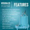 imageLittle Giant WS50HM20 115Volt 12 HP 6900 GPH Manual Submersible Effluent Pump with 20 Cord Blue 620218