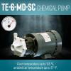 imageLittle Giant TE6MDSC 115230Volt 5060 Hz 12 HP 2280 GPH Magnetic Drive NonSubmersible Mildly Corrosive Chemical Transfer Pump must be fieldwired BlackWhite 58650412 HP field wired