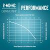imageLittle Giant 5MDHC 230 Volt 18 HP 1050 GPH Magnetic Drive Highly Corrosive Chemical Transfer Pump 6Ft Cord PlugLess Black 583613230V  510 GPH  Plugless